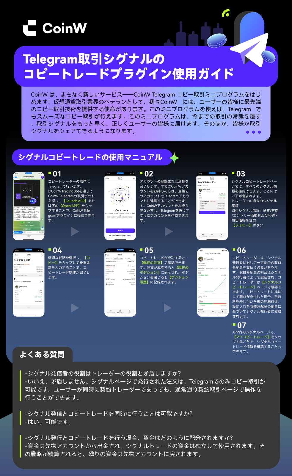 Telegramシグナルコピートレードミニプログラム利用ガイド – CoinW